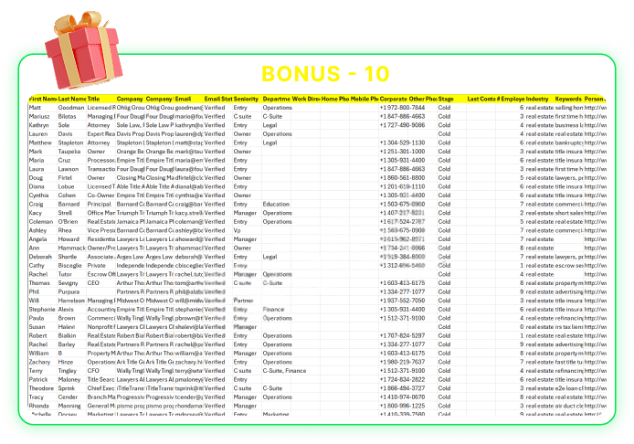 USA Real Estate Agents Leads